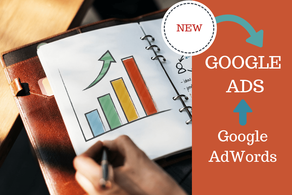 Google Ads – A Simple Step by Step Guide