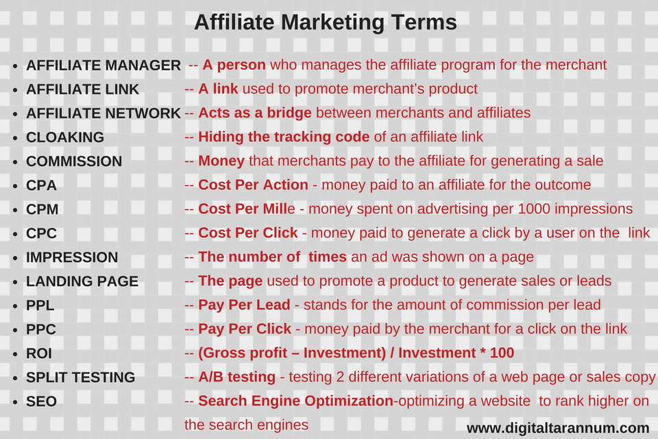 affiliate-marketing-terms